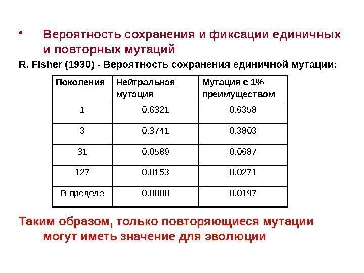  • Вероятность сохранения и фиксации единичных и повторных мутаций R. Fisher (1930) -