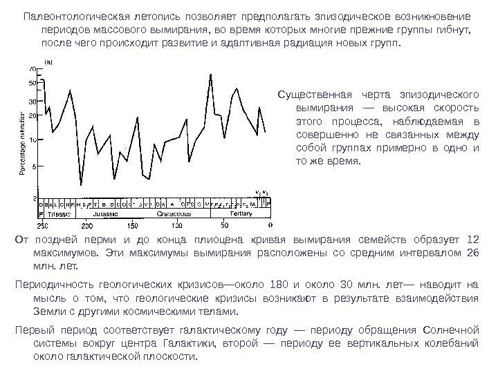 Палеонтологическая летопись позволяет предполагать эпизодическое возникновение периодов массового вымирания, во время которых многие прежние