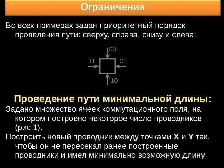 Ограничения Во всех примерах задан приоритетный порядок проведения пути: сверху, справа, снизу и слева: