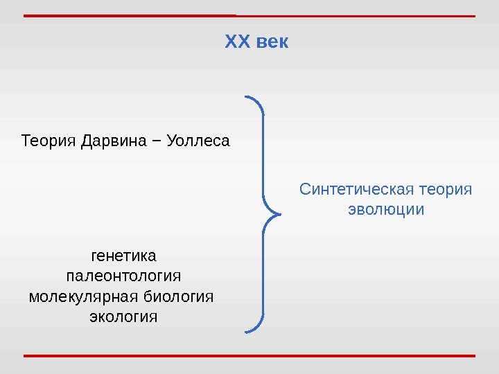 Теория Дарвина − Уоллеса XX век генетика палеонтология молекулярная биология экология Синтетическая теория эволюции