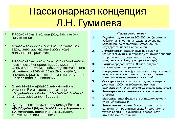   Пассионарная концепция Л. Н. Гумилева • Пассионарные толчки рождают к жизни новые