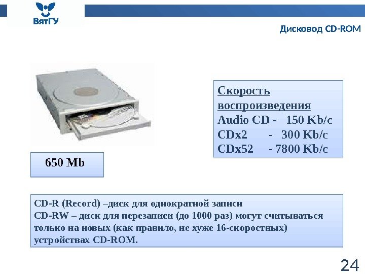 Дисковод СD-ROM 24650 Mb Скорость воспроизведения Audio. CD-150 Kb/c CDx 2 -300 Kb/c CDx