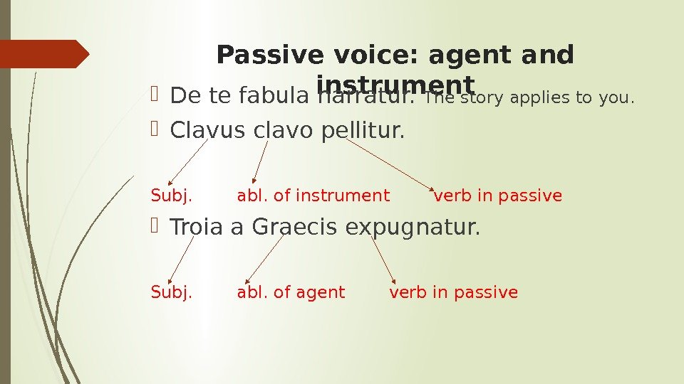 Passive voice: agent and instrument De te fabula narratur.  The story applies to