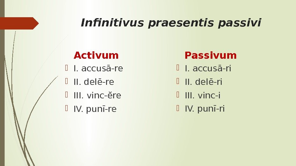 Infinitivus praesentis passivi Activum I. accusā-re  II. del ē-re III. vinc-ĕre  IV.