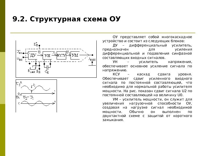   9. 2. Структурная схема ОУ ОУ представляет собой многокаскадное устройство и состоит