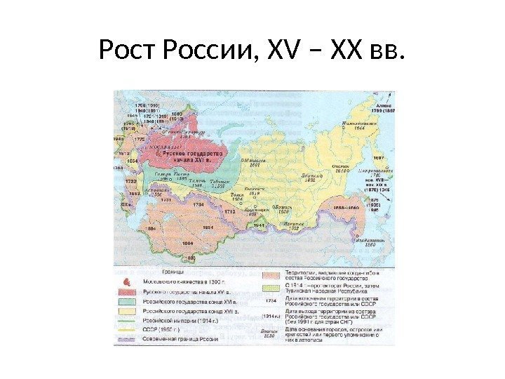 Рост России, XV – XX вв. 