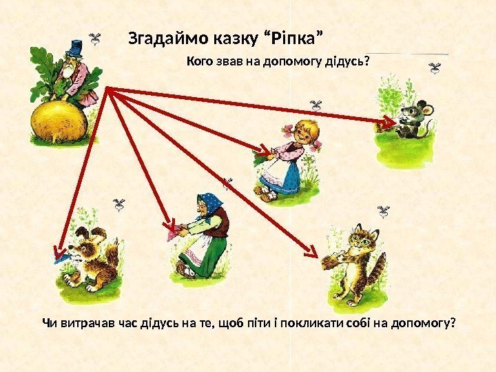 Згадаймо казку “Ріпка” Кого звав на допомогу дідусь? Чи витрачав час дідусь на те,