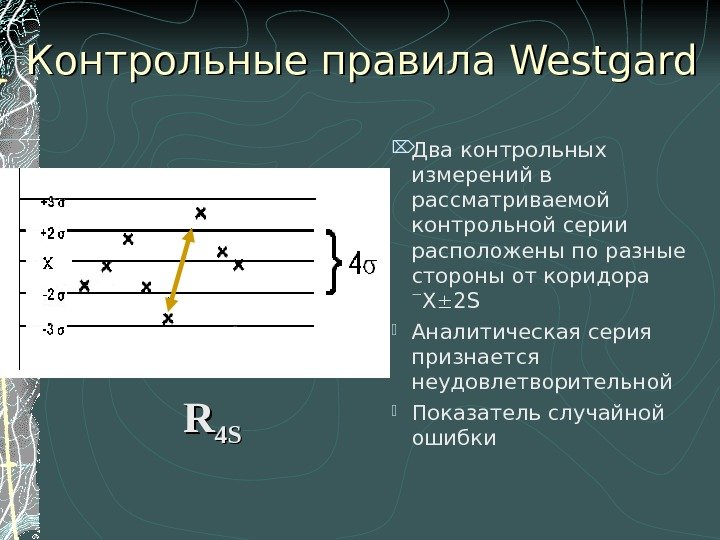 Контрольные правила Westgard Два контрольных измерений в рассматриваемой контрольной серии расположены по разные стороны