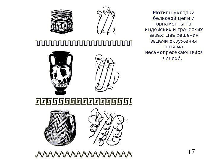   17 Мотивы укладки белковой цепи и орнаменты на индейских и греческих вазах: