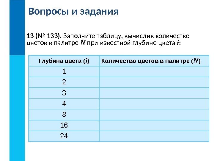 Вопросы и задания 13 (№ 133).  Заполните таблицу, вычислив количество цветов в палитре