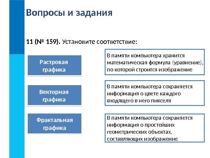 Вопросы и задания Растровая графика  Векторная графика  Фрактальная графика В памяти компьютера