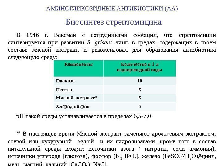 В 1946 г.  Ваксман с сотрудниками сообщил,  что стрептомицин синтезируется при развитии