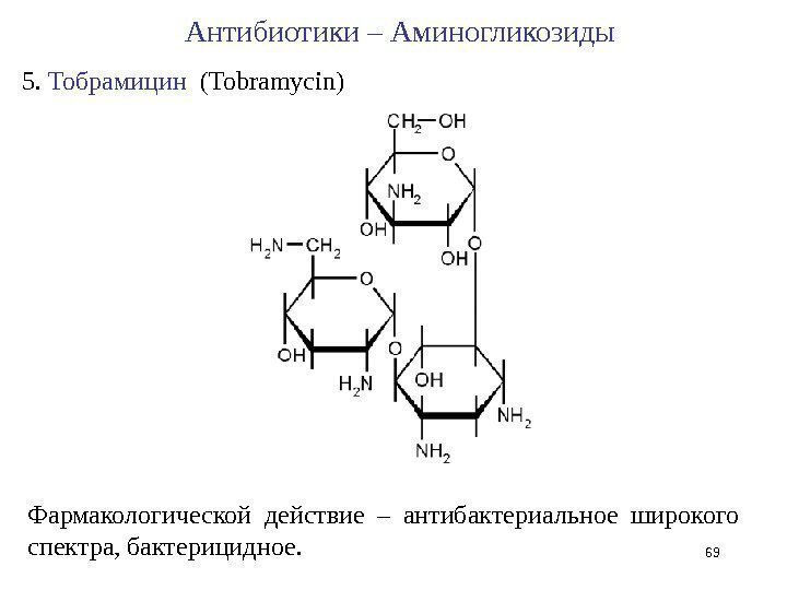 Фармакологической действие – антибактериальное широкого спектра, бактерицидное. 695.  Тобрамицин  (Tobramycin)Антибиотики – Аминогликозиды