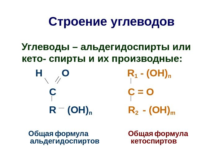 Строение углеводов Углеводы – альдегидоспирты или кето- спирты и их производные:  Н 