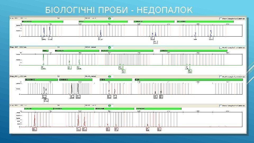 БІОЛОГІЧНІ ПРОБИ - НЕДОПАЛОК 