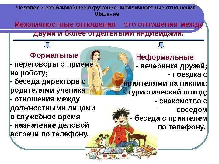 Межличностные отношения – это отношения между двумя и более отдельными индивидами. Человек и его