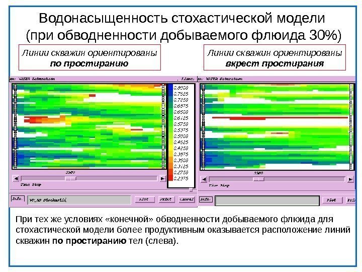 При тех же условиях «конечной» обводненности добываемого флюида для стохастической модели более продуктивным оказывается