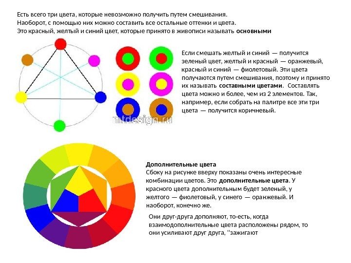 Если смешать желтый и синий — получится зеленый цвет, желтый и красный — оранжевый,