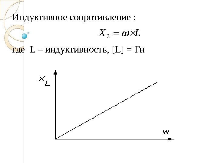 Индуктивное сопротивление : где L – индуктивность, [L] = Гн. LX L  