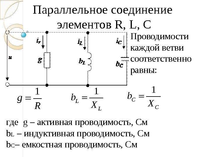 Параллельное соединение  элементов R, L, C Проводимости каждой ветви соответственно равны: где g