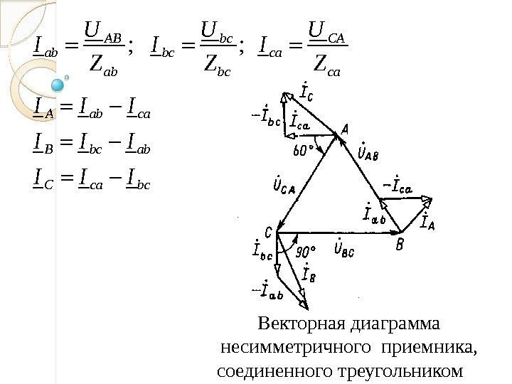 Векторная диаграмма несимметричного приемника,  соединенного треугольником; ; AB bc CA ab bc ca