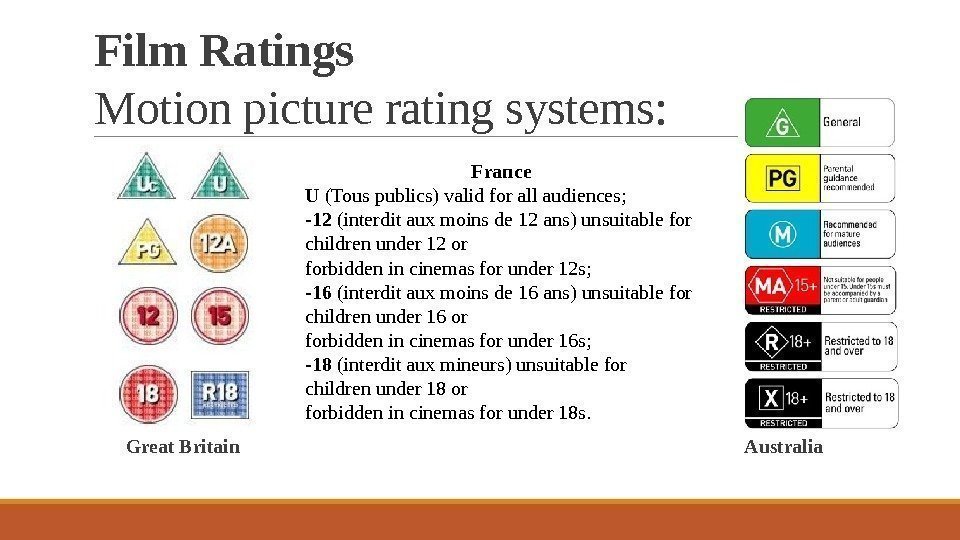 Film Ratings Motion picture rating systems:  Great Britain    Australia France