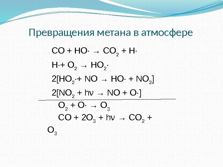 Превращения метана в атмосфере CO + HO· → CO 2 + H· H·+ O