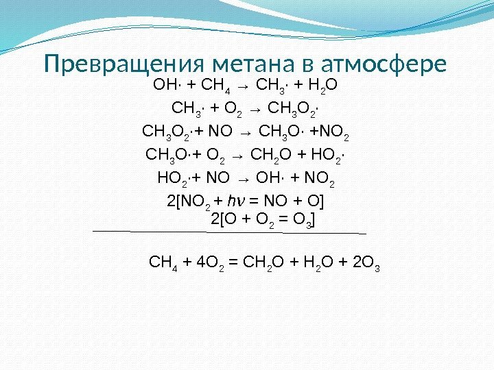 Превращения метана в атмосфере OH· + CH 4 → CH 3 · + H