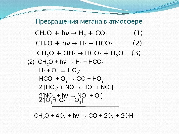 Превращения метана в атмосфере CH 2 O + hν → H 2 + CO·