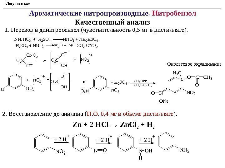  «Летучие яды» Ароматические нитропроизводные.  Нитробензол Качественный анализ 1. Перевод в динитробензол (чувствительность