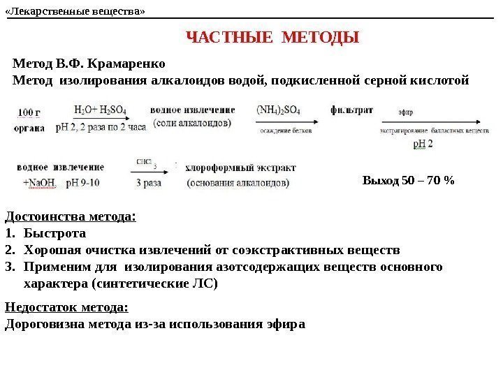 Достоинств а метода : 1. Быстрота 2. Х орошая очистка извлечений от соэкстрактивных веществ