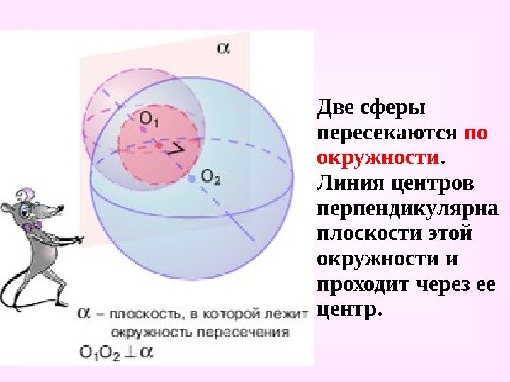   Две сферы пересекаются по окружности.  Линия центров перпендикулярна плоскости этой окружности