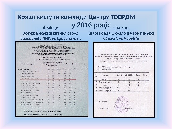 Кращі виступи команди Центру ТОВРДМ   у 2016 році : 4 місце Всеукраїнські