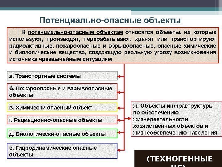 Потенциально-опасные объекты  К потенциально-опасным объектам  относятся объекты,  на которых используют, 