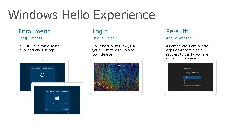 Windows Hello Experience Re-auth App or Website As credentials are needed,  apps or