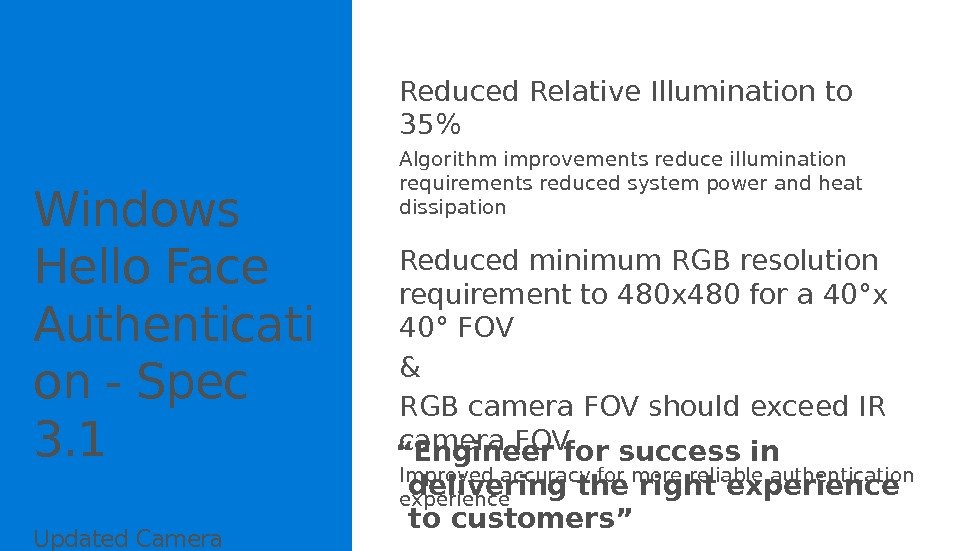 Windows Hello Face Authenticati on - Spec 3. 1 Updated Camera Hardware Spec –