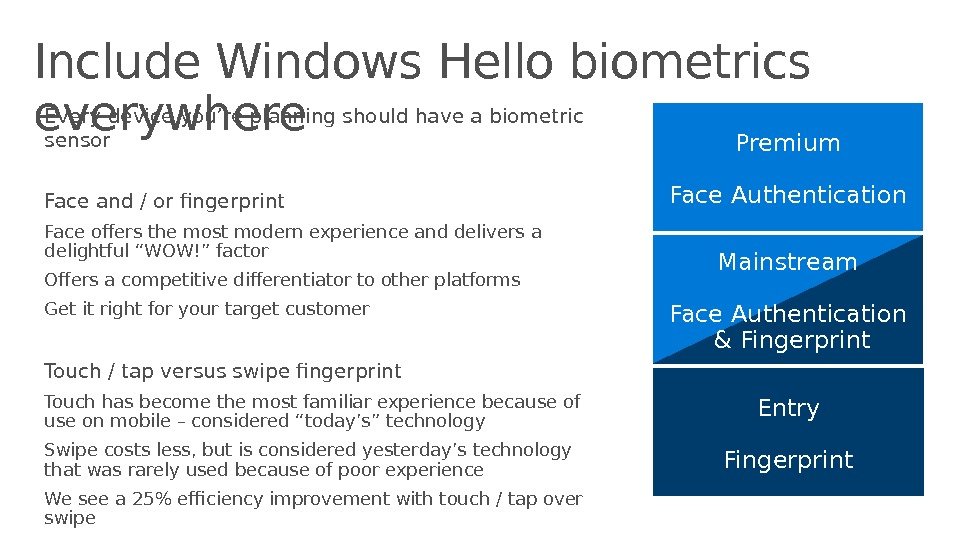 Include Windows Hello biometrics everywhere Every device you’re planning should have a biometric sensor