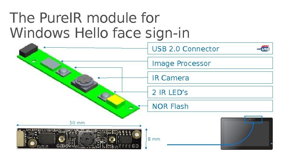 The Pure. IR module for Windows Hello face sign-in Client Computing Group Intel USB