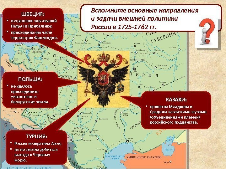 Вспомните основные направления и задачи внешней политики России в 1725 -1762 гг. ТУРЦИЯ: 