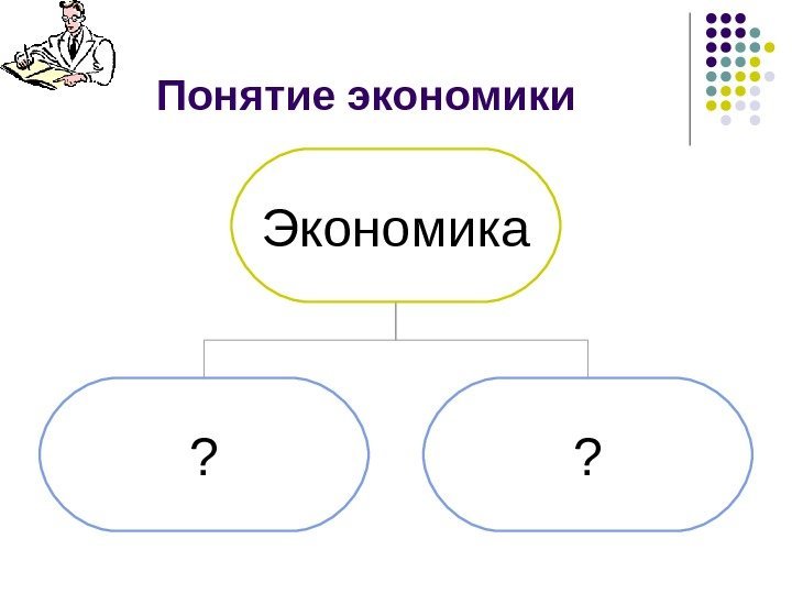 Понятие экономики Экономика ? ? 