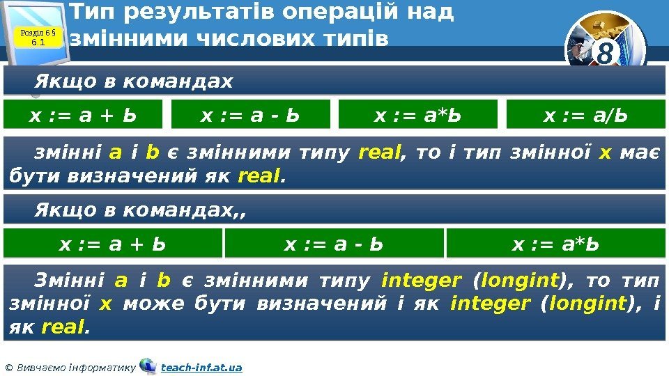 8 © Вивчаємо інформатику   teach-inf. at. ua. Тип результатів операцій над змінними
