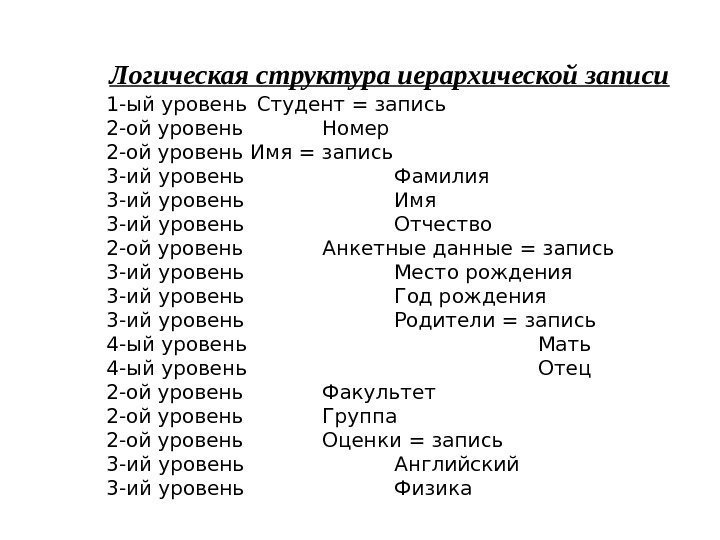 Логическая структура иерархической записи  1 -ый уровень Студент = запись 2 -ой уровень