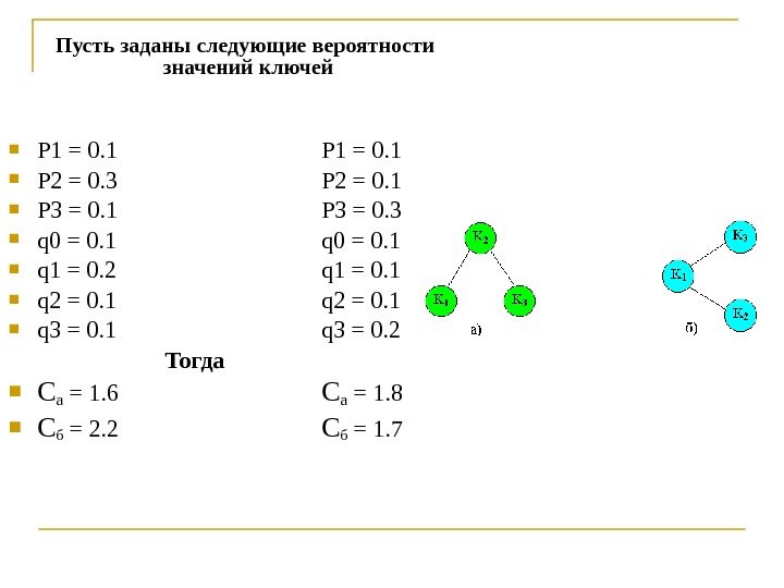   Пусть заданы следующие вероятности значений ключей  P 1 = 0. 1