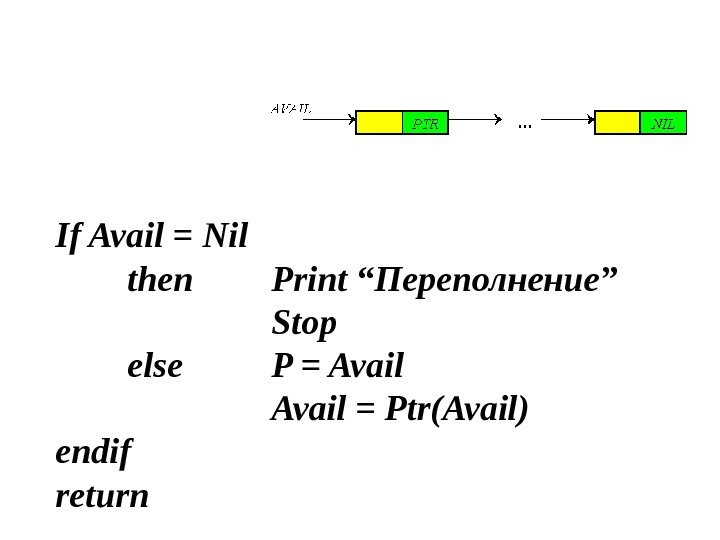 If Avail = Nil then Print “ Переполнение ”  Stop else P =