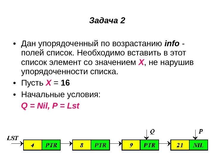 Задача 2 • Дан упорядоченный по возрастанию i nfo - полей список. Необходимо вставить