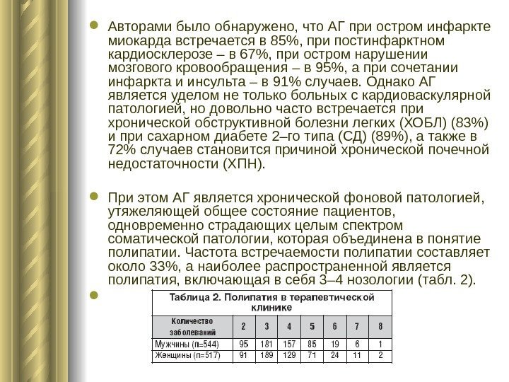   Авторами было обнаружено, что АГ при остром инфаркте миокарда встречается в 85,