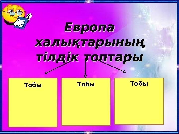 Европа халықтарының тілдік топтары Тобы 