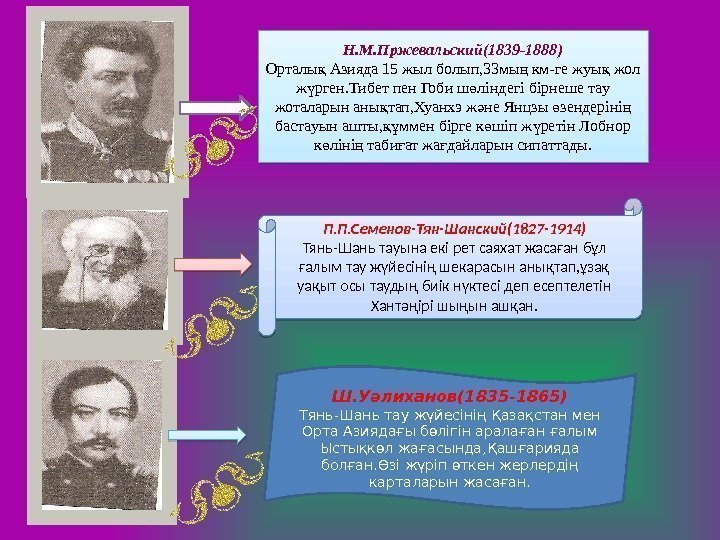 Н. М. Пржевальский(1839 -1888) Орталы Азияда 15 жыл болып, 33 мы км-ге жуы жол
