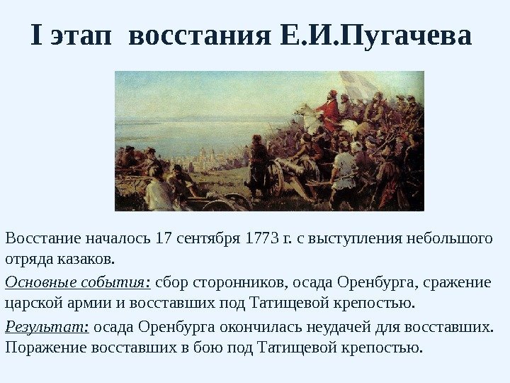 I этап восстания Е. И. Пугачева Восстание началось 17 сентября 1773 г. с выступления