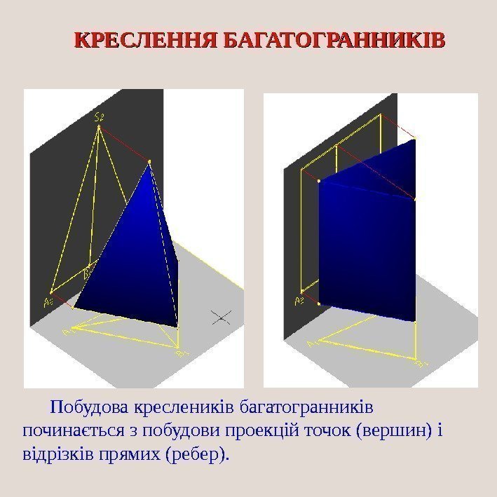 КРЕСЛЕННЯ БАГАТОГРАННИКІВ  Побудова креслеників багатогранників починається з побудови проекцій точок (вершин) і відрізків